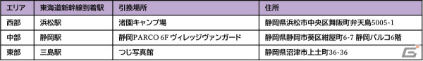 「ゆるキャン△」と「ラブライブ！サンシャイン!!」のコラボプロジェクトが始動！2作のゆかりの地・静岡を巡る施策を順次実施の画像9