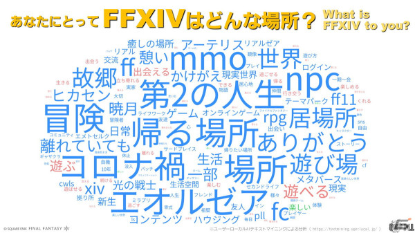 統計データなどで「FFXIV」を紹介する「光の戦士たちと見るFFXIVの世界」が公開！カットシーン総数159時間、CFで挑めるバトルコンテンツ数は325個の画像6