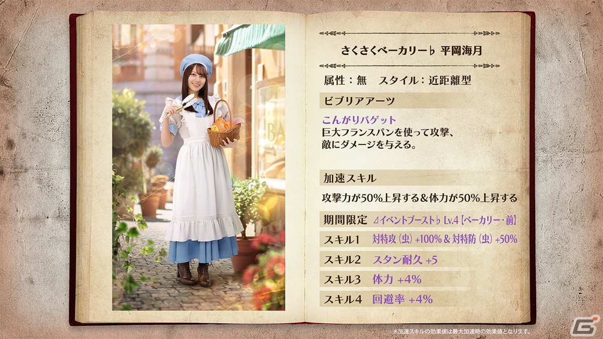 「ひな図書」ベーカリーイベント前編「いらっしゃいませ!できたてぽかぽかベーカリー」が開催!の画像