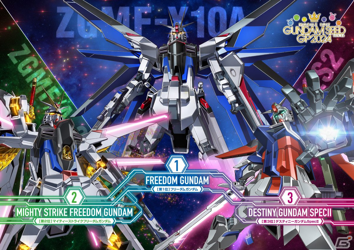 機動戦士ガンダムSEED FREEDOM 入場者プレゼント 3週目　フリーダム 機動戦士ガンダムSEED FREEDOM 入場者プレゼント 3週目