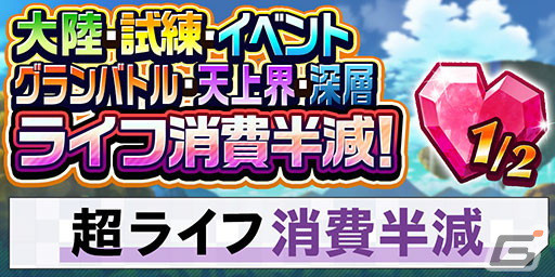 「エレスト」で「デート・ア・ライブ」とのコラボが開催！ログインでコラボ限定武器「★5絶滅天使〈メタトロン〉」がもらえるの画像9