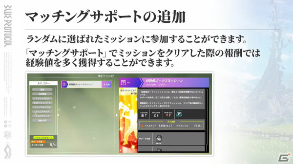 「BLUE PROTOCOL」ブルプロ通信#16にて新クラス「ビートパフォーマー」や機能改修など4月のアップデート情報が公開!の画像