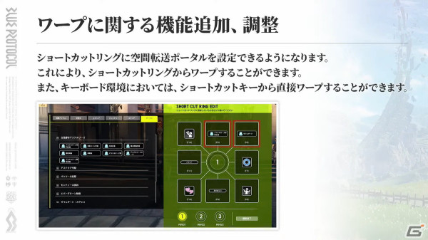 「BLUE PROTOCOL」ブルプロ通信#16にて新クラス「ビートパフォーマー」や機能改修など4月のアップデート情報が公開!の画像