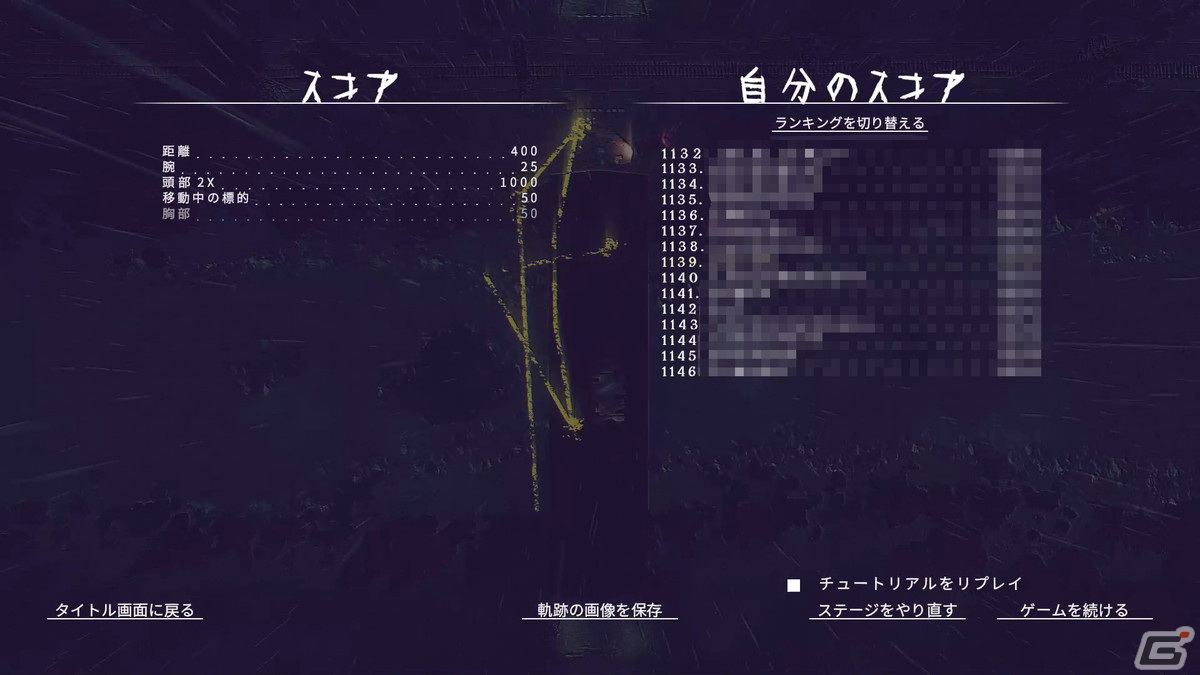 1位の人はどういう弾道なのか皆目見当がつかない。リプレイを見れる機能などが実装されるとより面白そうだ。