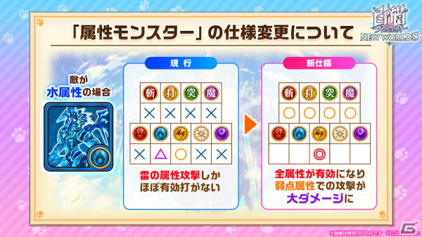 「白猫プロジェクト」大規模アップデート前半が実施！バトルシステムの仕様変更に加えクイック編成なども実装の画像4