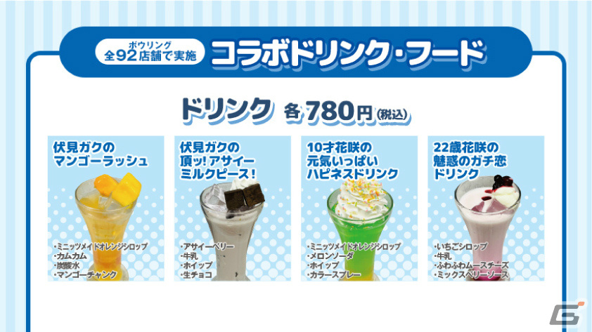 にじさんじ×ROUND1のコラボキャンペーン第一弾が4月26日より実施！伏見ガクさん、森中花咲さんの描き下ろしグッズを手に入れようの画像