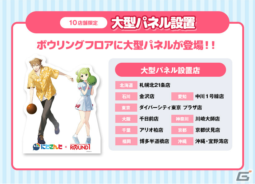 にじさんじ×ROUND1のコラボキャンペーン第一弾が4月26日より実施！伏見ガクさん、森中花咲さんの描き下ろしグッズを手に入れようの画像