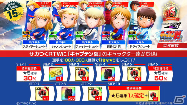 「サカつくRTW」でアニメ「キャプテン翼 シーズン2 ジュニアユース編」コラボスカウト第2弾が開催！の画像2