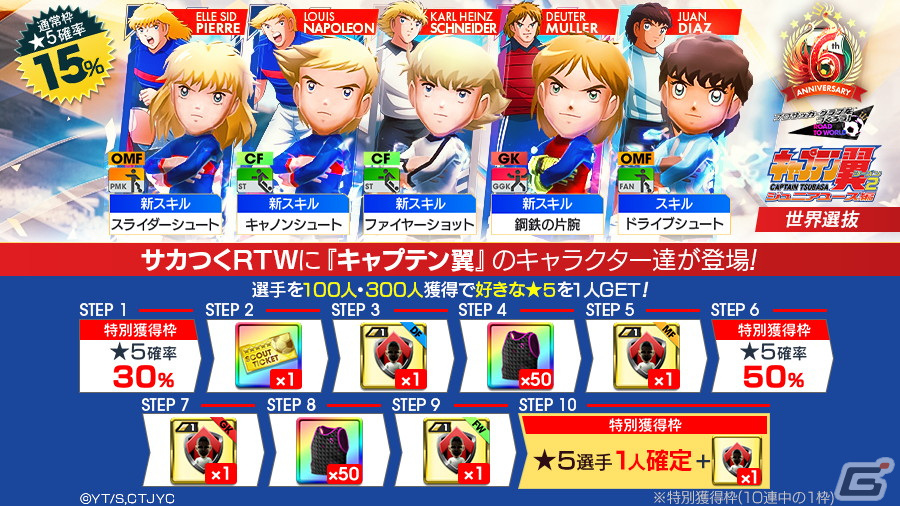 「サカつくRTW」でアニメ「キャプテン翼 シーズン2 ジュニアユース編」コラボスカウト第2弾が開催！の画像