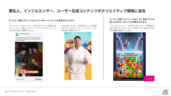 Sensor Tower、2024年のモバイルゲーム市場における消費者動向やメーカーの広告戦略などを考察するレポートを公開の画像11
