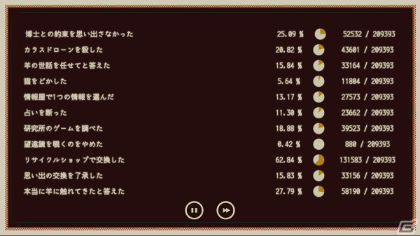 異色のアドベンチャーゲーム「Refind Self: 性格診断ゲーム」がSwitchに登場！2024年夏に配信決定の画像7