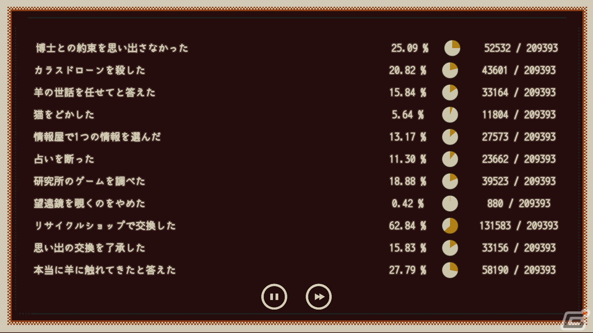 異色のアドベンチャーゲーム「Refind Self: 性格診断ゲーム」がSwitchに登場！2024年夏に配信決定の画像