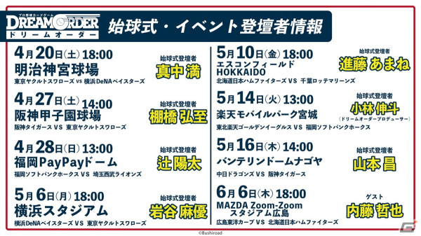 「プロ野球カードゲーム DREAM ORDER 発売直前記者会見」をレポート！8月24日に発売が決定したVol.3には2024年シーズンに活躍した選手が登場の画像8