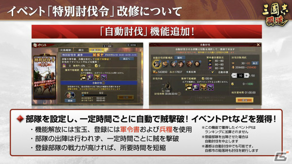 「三國志 覇道」長期イベント「勝機天啓」第二期が実施！より高いランクの主要都市を占拠している軍団が上位にの画像10