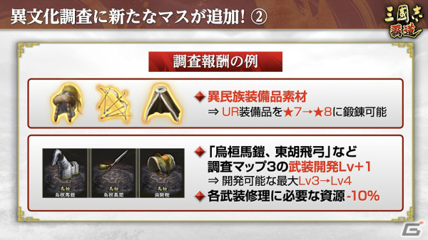 「三國志 覇道」長期イベント「勝機天啓」第二期が実施！より高いランクの主要都市を占拠している軍団が上位にの画像12