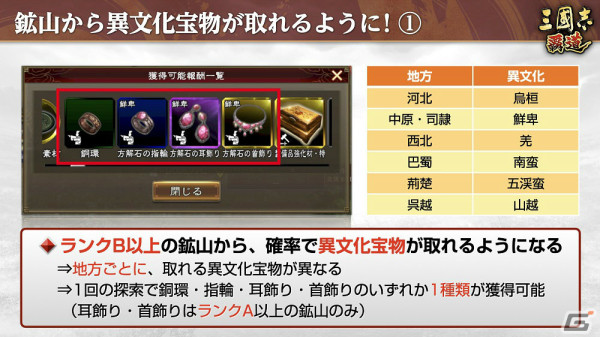「三國志 覇道」長期イベント「勝機天啓」第二期が実施！より高いランクの主要都市を占拠している軍団が上位にの画像13