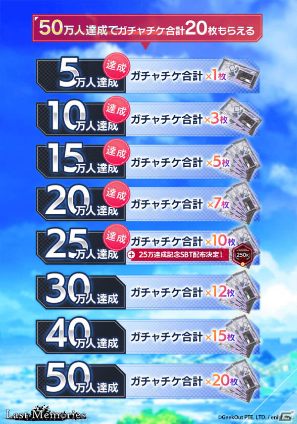 「De:Lithe Last Memories」の事前登録者数が25万を達成！ガチャチケ10枚と記念SBTが配布決定の画像3