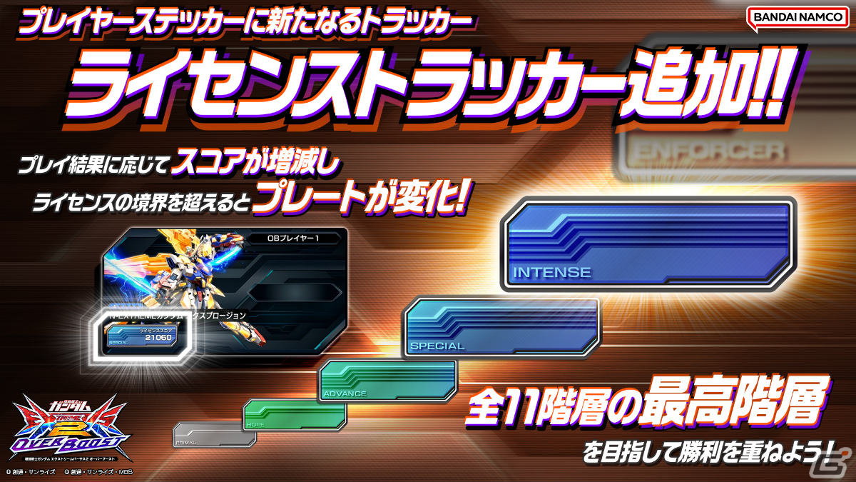 「機動戦士ガンダム EXVS.2 OB」“水星の魔女”よりグエルの操る機体「ダリルバルデ」が4月24日に参戦!の画像