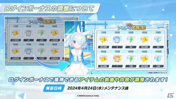 「ブルアカ」バンド衣装のカズサ、ヨシミ、アイリが登場！特別メモリアルロビーなど特典満載なアニメBDや各種コラボ情報もの画像