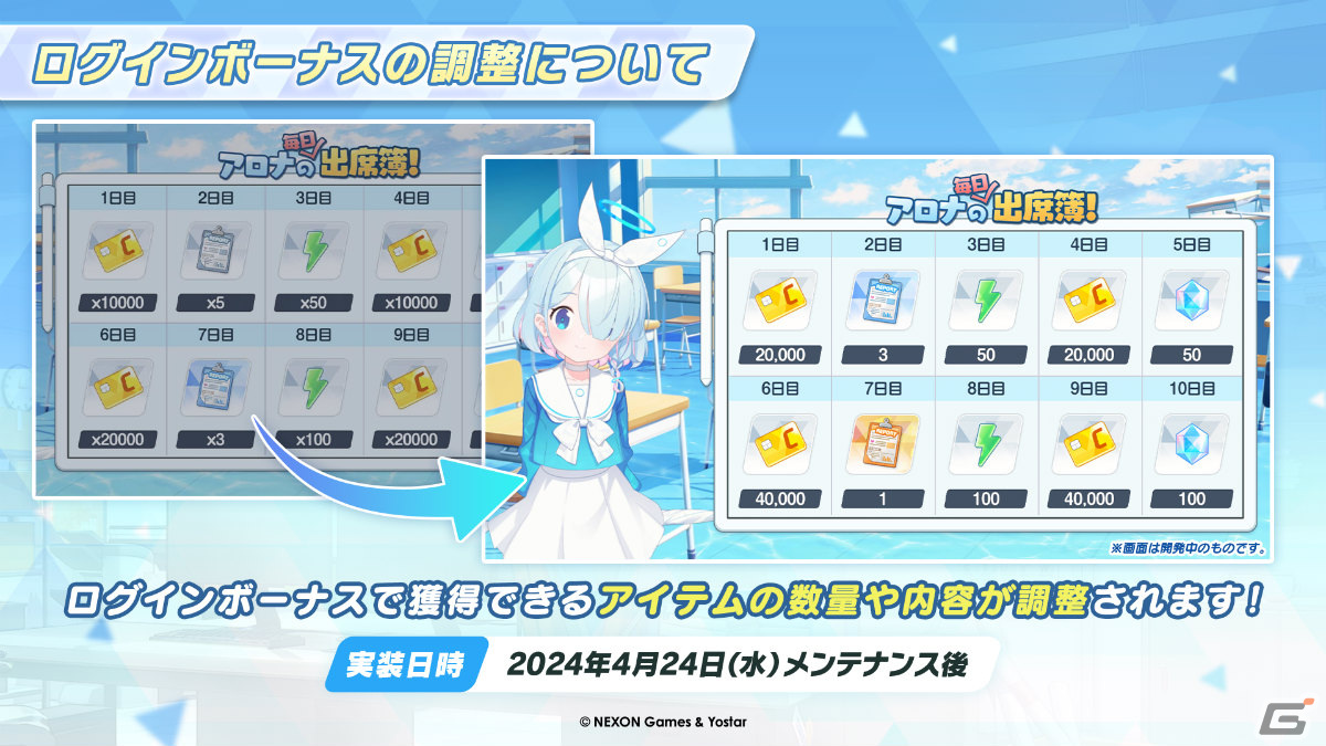 「ブルアカ」バンド衣装のカズサ、ヨシミ、アイリが登場！特別メモリアルロビーなど特典満載なアニメBDや各種コラボ情報もの画像39