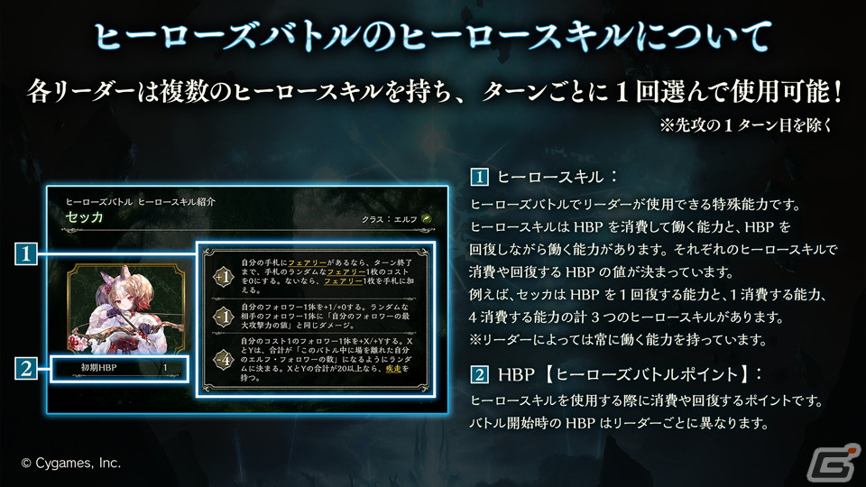 キャラ固有のスキルを使っていつもと違った楽しみ方を!「Shadowverse」期間限定フォーマット「ヒーローズバトル」を先行プレイレビューの画像