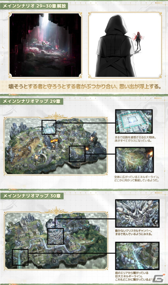 「勝利の女神：NIKKE」1.5周年記念生放送のレポートとアーカイブが公開！新SSRニケのクラウンとキロや第2回グローバル人気投票の結果などが明らかにの画像10