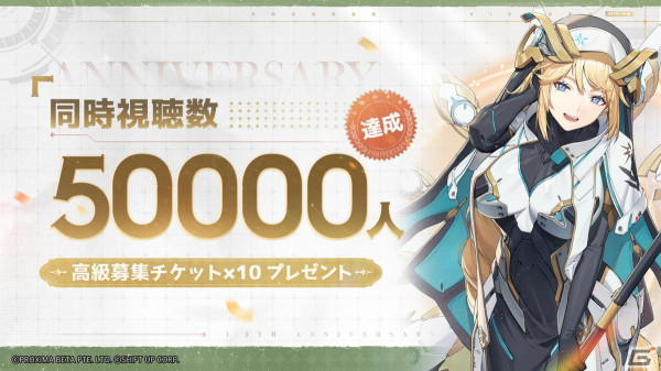 「勝利の女神：NIKKE」1.5周年記念生放送のレポートとアーカイブが公開！新SSRニケのクラウンとキロや第2回グローバル人気投票の結果などが明らかにの画像4