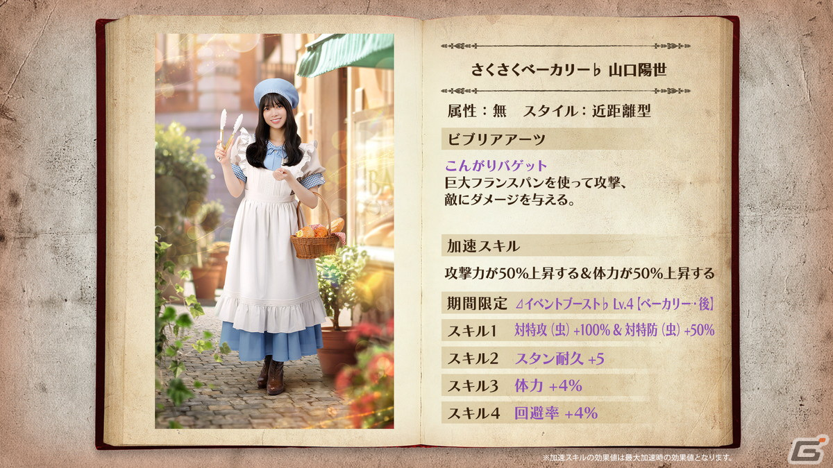 「ひな図書」でベーカリーイベント後編「サークル対抗戦~さくふわフェスティバル~」が開催!「★4 さくさくベーカリー♭ 山口陽世」が報酬に登場の画像