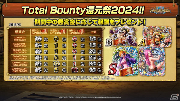 「ONE PIECE トレジャークルーズ」は5月12日で10周年！「共闘冒険」や「大宴スゴフェス」を追加するVer.14.0バージョンアップが実施の画像9