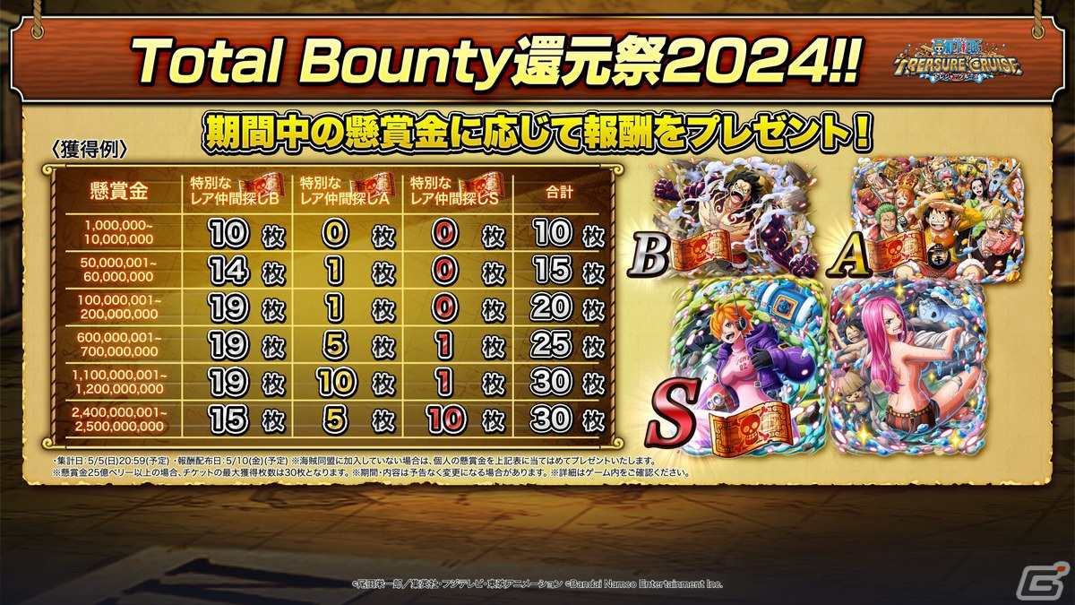 「ONE PIECE トレジャークルーズ」は5月12日で10周年!「共闘冒険」や「大宴スゴフェス」を追加するVer.14.0バージョンアップが実施の画像