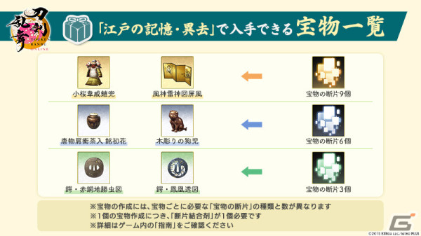 「刀剣乱舞ONLINE」新たな出陣先「江戸の記憶・異去」が実装！御伴散歩には御伴カレンダー機能が登場の画像2