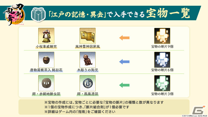 「刀剣乱舞ONLINE」新たな出陣先「江戸の記憶・異去」が実装！御伴散歩には御伴カレンダー機能が登場の画像2