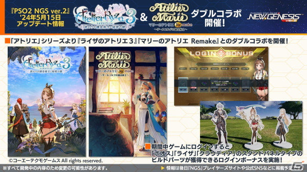 「PSO2 ニュージェネシス」で「コードギアス 反逆のルルーシュR2」とのコラボが決定！「超・星譚祭」や「アトリエ」コラボの続報もの画像15