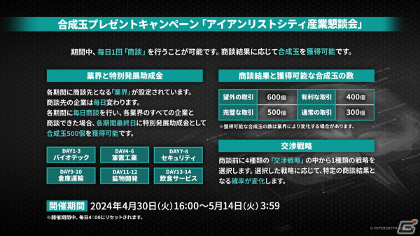 「アークナイツ」ヴィヴィアナ、ヴィルトゥオーサなどが登場の新イベント「ツヴィリングトゥルムの黄金」が4月30日より開催！KFCコラボの続報もの画像5