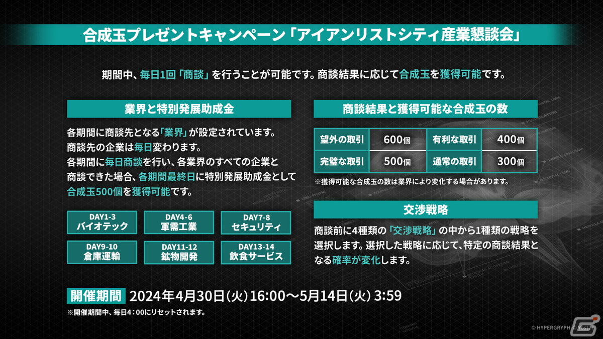 「アークナイツ」ヴィヴィアナ、ヴィルトゥオーサなどが登場の新イベント「ツヴィリングトゥルムの黄金」が4月30日より開催!KFCコラボの続報もの画像