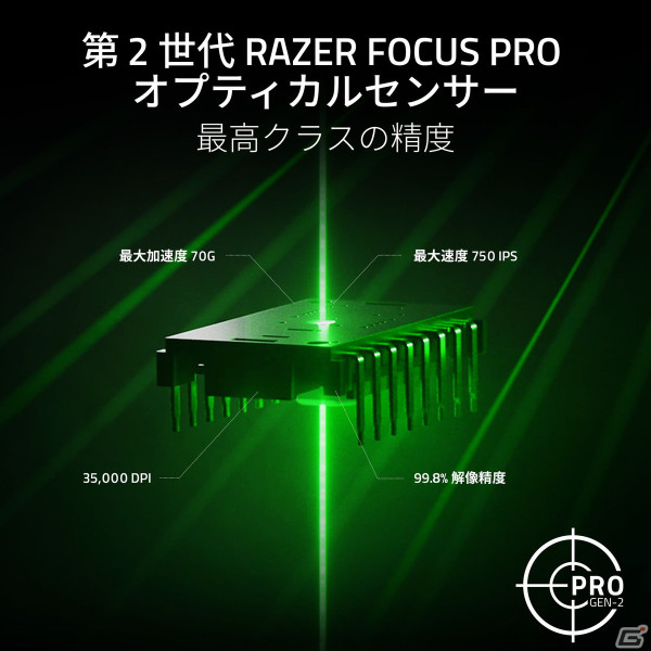 プロeスポーツプレイヤー協力のもと設計された超軽量デザインのマウス「Razer Viper V3 Pro」が登場！予約受付スタートの画像5