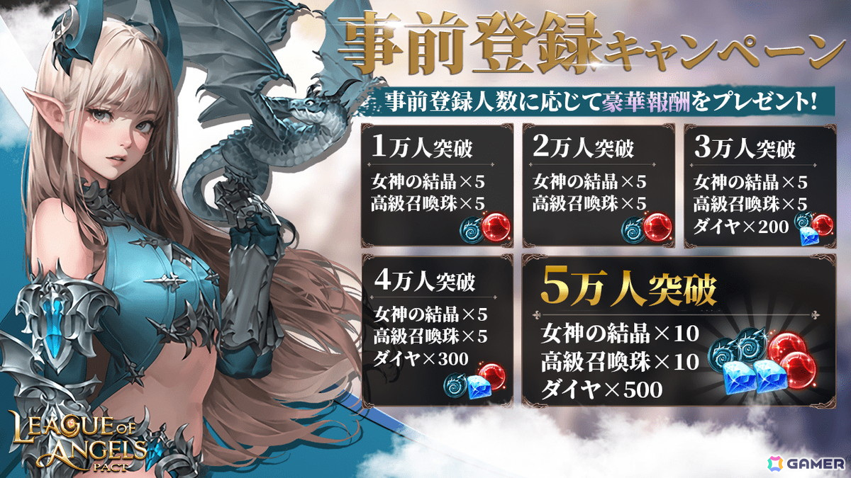 女神共闘RPG「League of Angels: Pact」のDMM GAMES版が配信決定！事前登録がスタートの画像