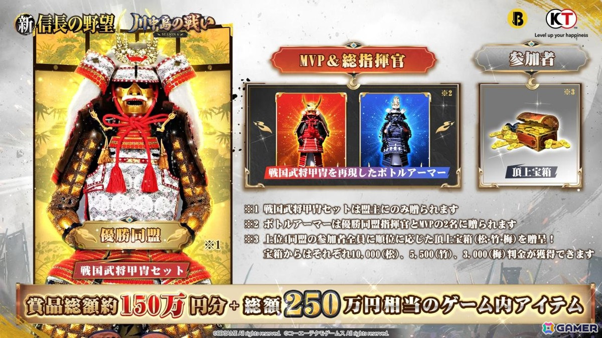「新信長の野望」の「川中島の戦いSeason6」決勝戦が4月28日に開戦！がっしーさんとももぞうさんを特別ゲストに迎えた生放送も実施の画像
