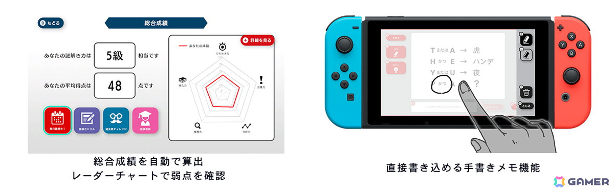 「スマート対策」シリーズ最新作「謎検スマート対策」がSwitchで7月18日に発売！SCRAPとの共同企画の画像