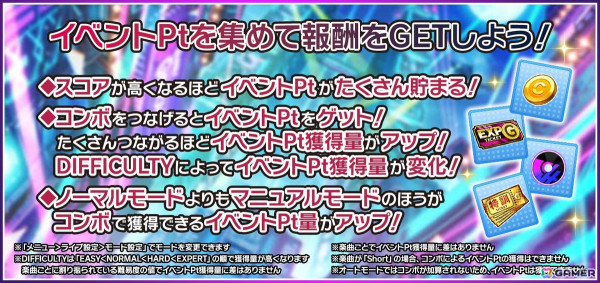「グルミク」新ユニット「A Bad Cynic Doggo」のアナザーストーリーが追加！ガチャ「Groovyフェスティバルガチャ-2024 Apr.」もの画像9