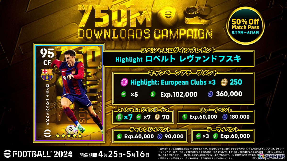 「eFootball 2024」3タイプのリオネル・メッシ選手が再登場!世界累計7.5億DL突破を記念したキャンペーンが実施の画像