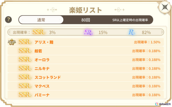 「奏でて女子校 ～なでじょ～」が新タイトル「パルティグランデ」として生まれ変わる！大型アップデートが実施の画像2
