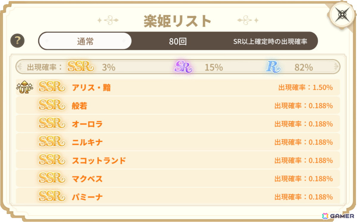 「奏でて女子校 ~なでじょ~」が新タイトル「パルティグランデ」として生まれ変わる!大型アップデートが実施の画像
