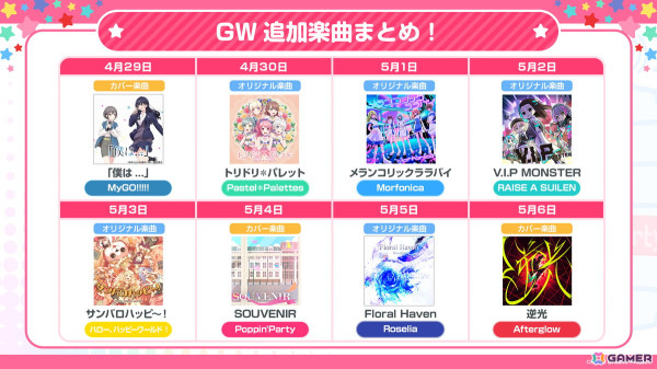 「ガルパ」GWキャンペーン情報が公開！4月30日から開催されるドリフェスには★5のレイヤ、宇田川あこが登場の画像5
