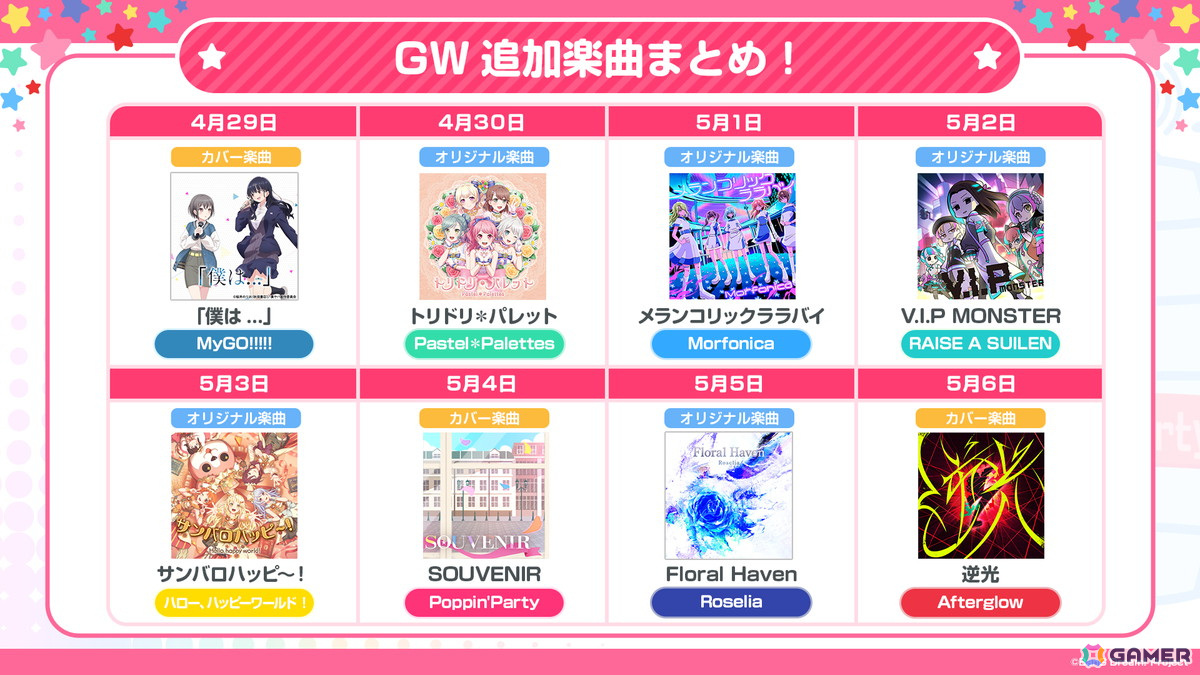 「ガルパ」GWキャンペーン情報が公開!4月30日から開催されるドリフェスには★5のレイヤ、宇田川あこが登場の画像