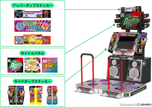 「DanceDanceRevolution Classic Mini」が9月27日に一般発売決定！ZUIKI STOREで予約受付も開始の画像16