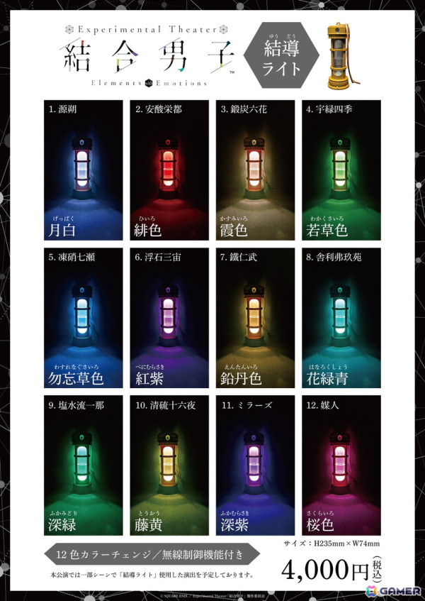 舞台「Experimental Theater『結合男子』」初日・大千秋楽公演のライブ配信が決定！ガラス管をモチーフにした「結導ライト」などグッズ情報も公開の画像3