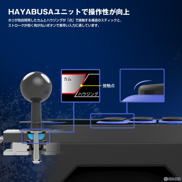HORIから「リアルアーケードPro.V HAYABUSA for Windows PC」&「ファイティングスティック mini for Windows PC」が2024年7月に発売決定の画像