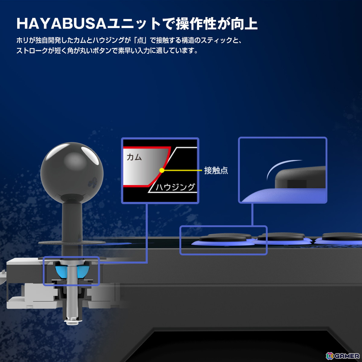 HORIから「リアルアーケードPro.V HAYABUSA for Windows PC」＆「ファイティングスティック mini for Windows PC」が2024年7月に発売決定の画像7