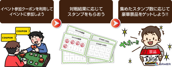 「マジック：ザ・ギャザリング」を一日中楽しめる「マジック大戦祭 GOGO!! MAGIC: THE GATHERING」が5月6日にマイドームおおさかで開催！の画像2